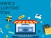 How Does Ecommerce Development Services Help Your Business?