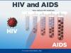 Forestalling HIV by Taking One Pill Once per Day: Pre-openness Prophylaxis (PrEP)