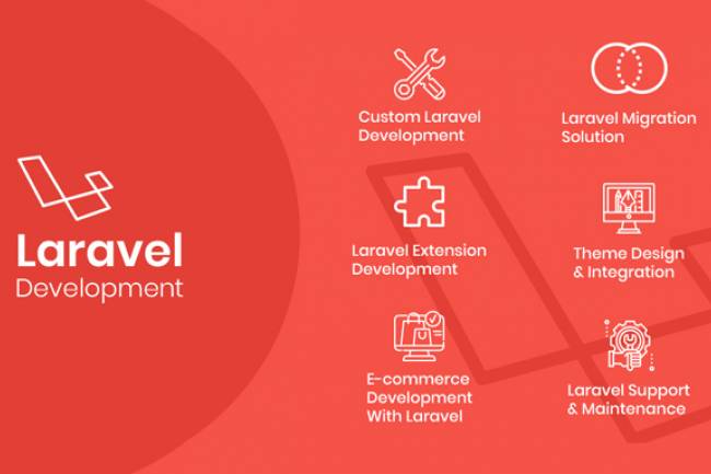 Why Businesses Should Use the Laravel PHP Framework