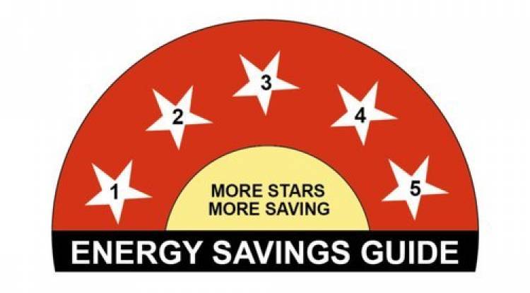 Energy Star Rating