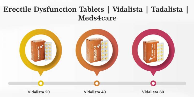 Vidalista Five things to know about the generic tadalafil