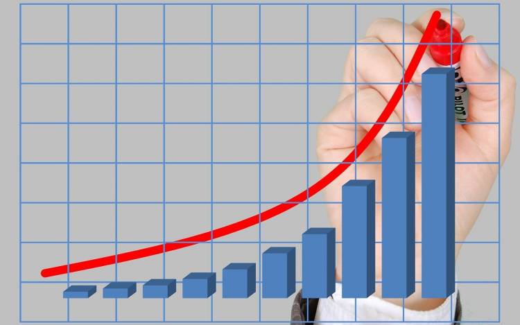 New Fixed Deposit Interest Rate for Indian Senior Citizens